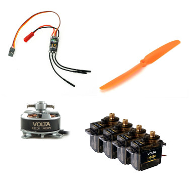 Vybavení Crack Fokker